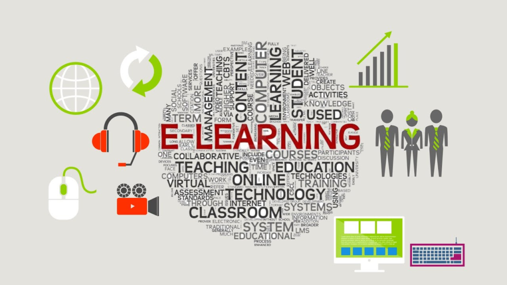 What is E-Learning