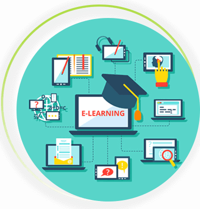 E learning item writing service provider company